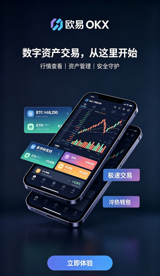 日常交易操作截图